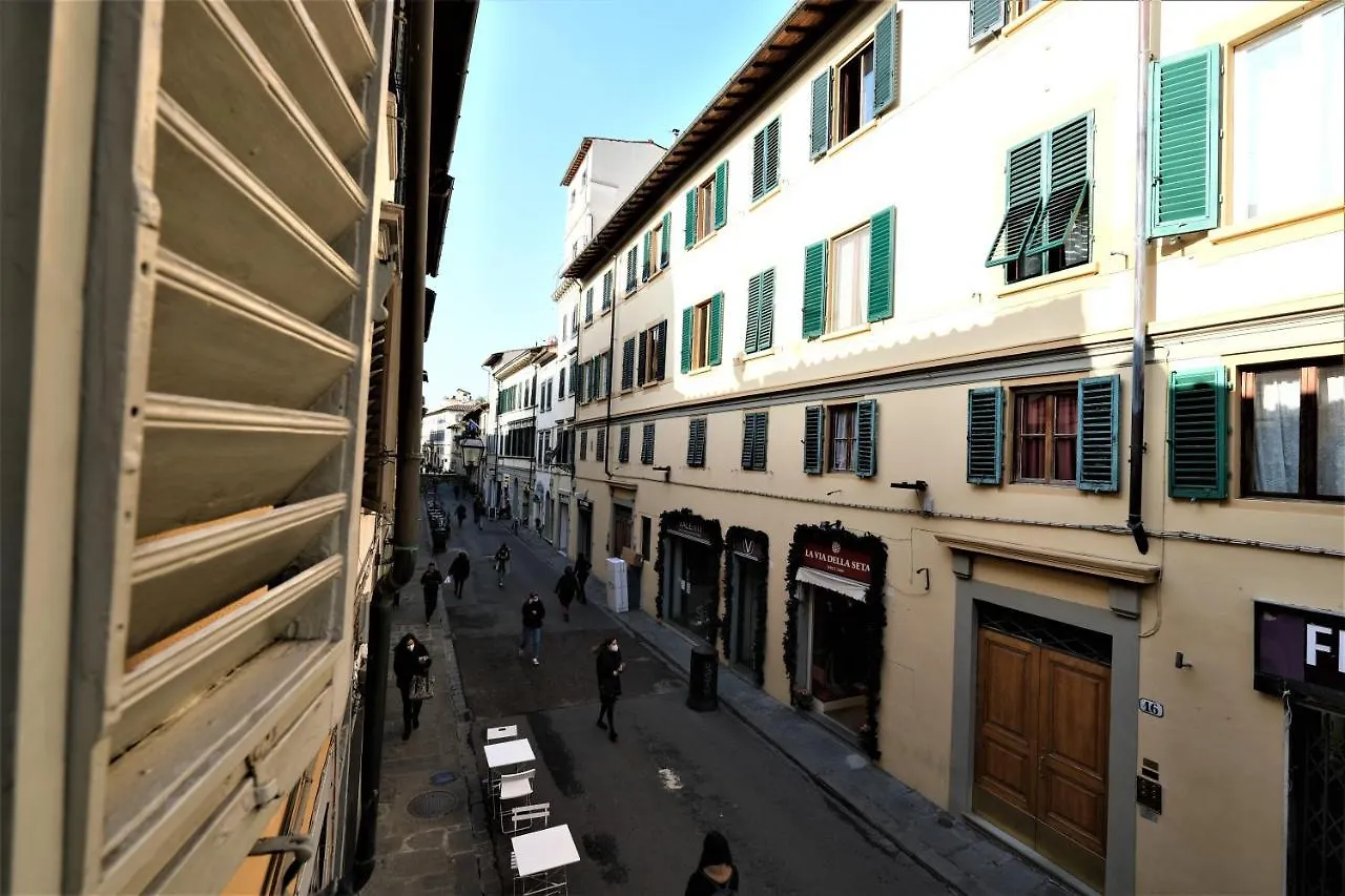 Wine Apartments Florence Grechetto